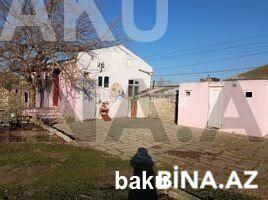 Land for Sale in Baku